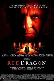 Red Dragon (2002) กำเนิดอำมหิต
